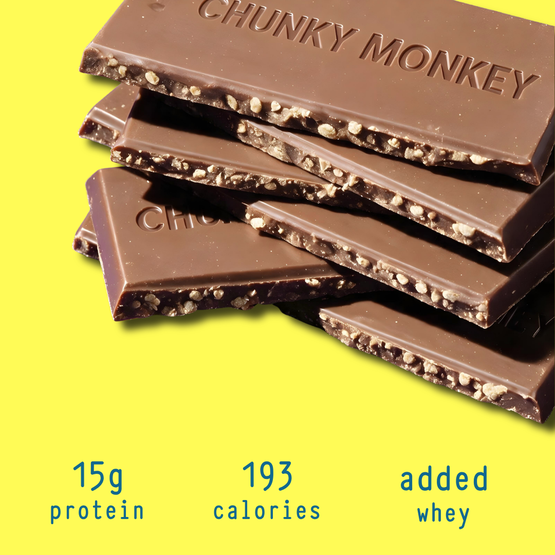 Milk Chocolate Chunky Monkey – 15g Protein Chocolate