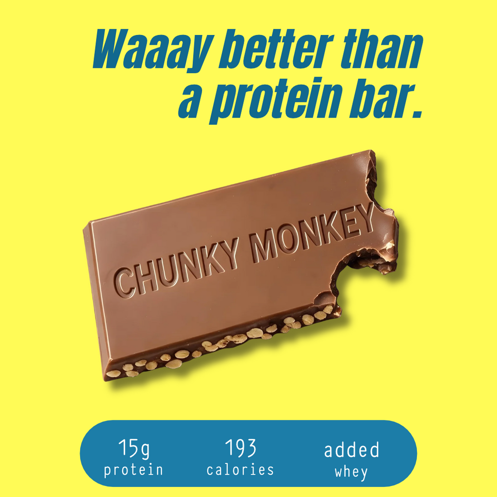 Milk Chocolate Chunky Monkey – 15g Protein Chocolate