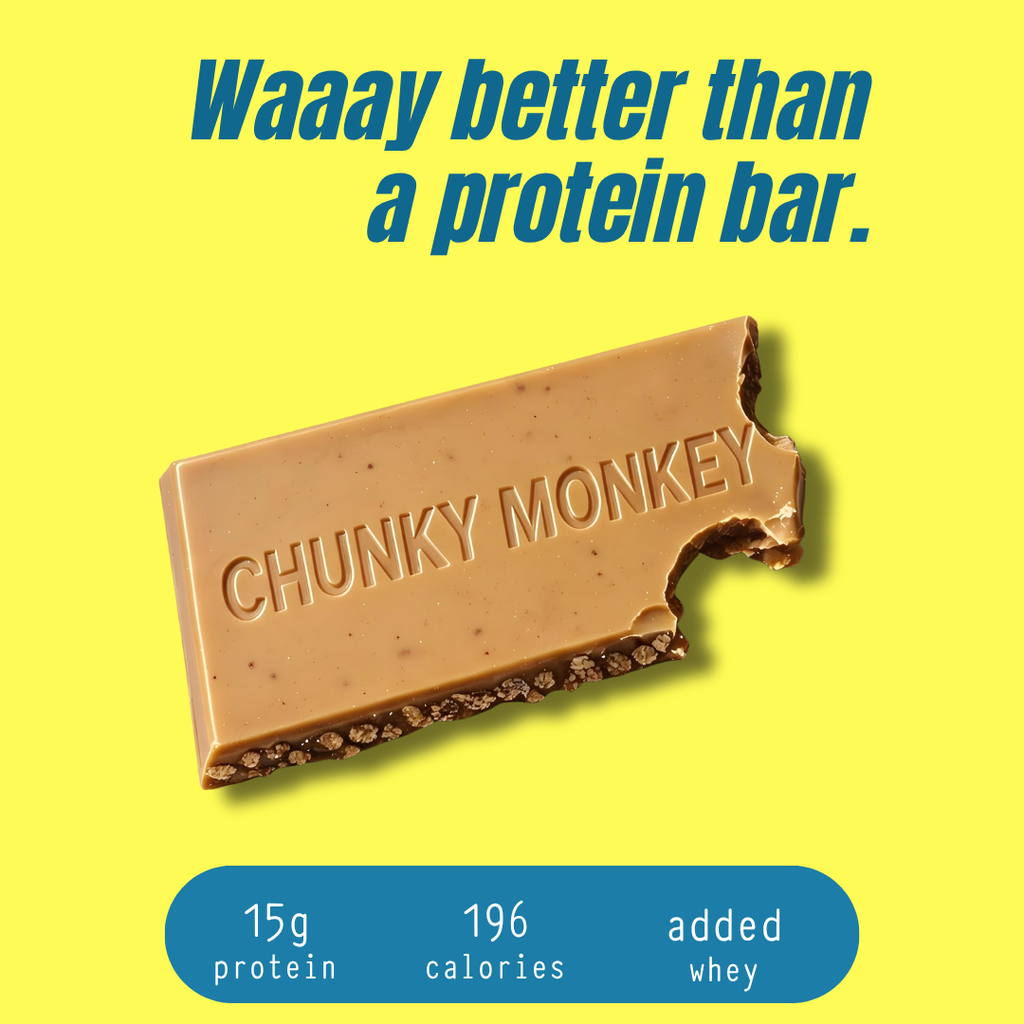 Peanut Butter Chocolate Chunky Monkey – 15g Protein Chocolate